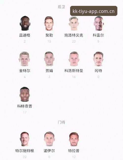 KK体育最新版下载 德国队世界杯名单公布,诺伊尔回归是福是祸?KK体育平台深度解析