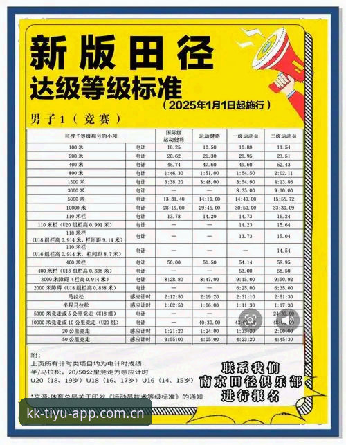 2025年KK体育最新版全面解析：从下载到安装的保姆级指南